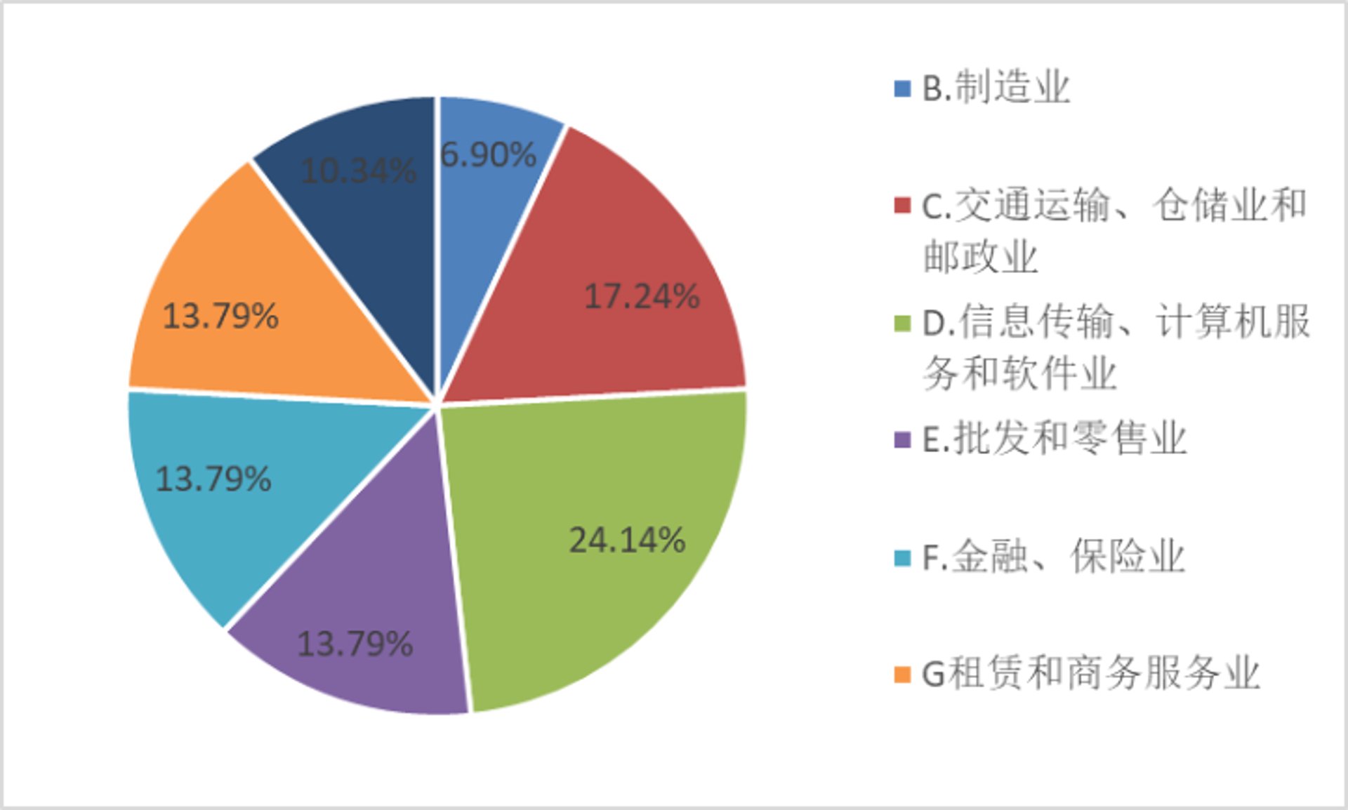 吉安组工咨询